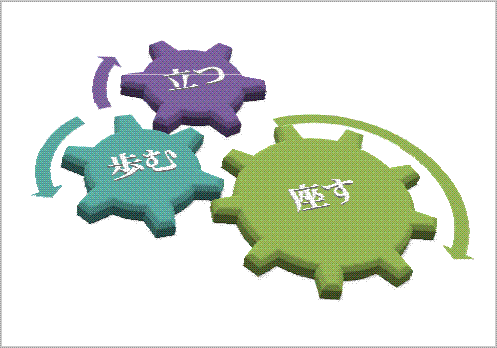 「座す、歩む、立つ」