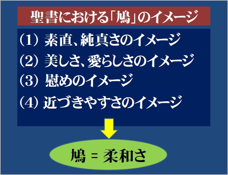 鳩のイメージ
